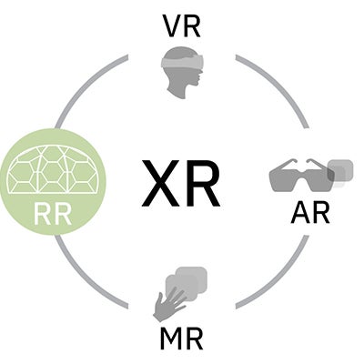 Orchid XR extended reality infographic