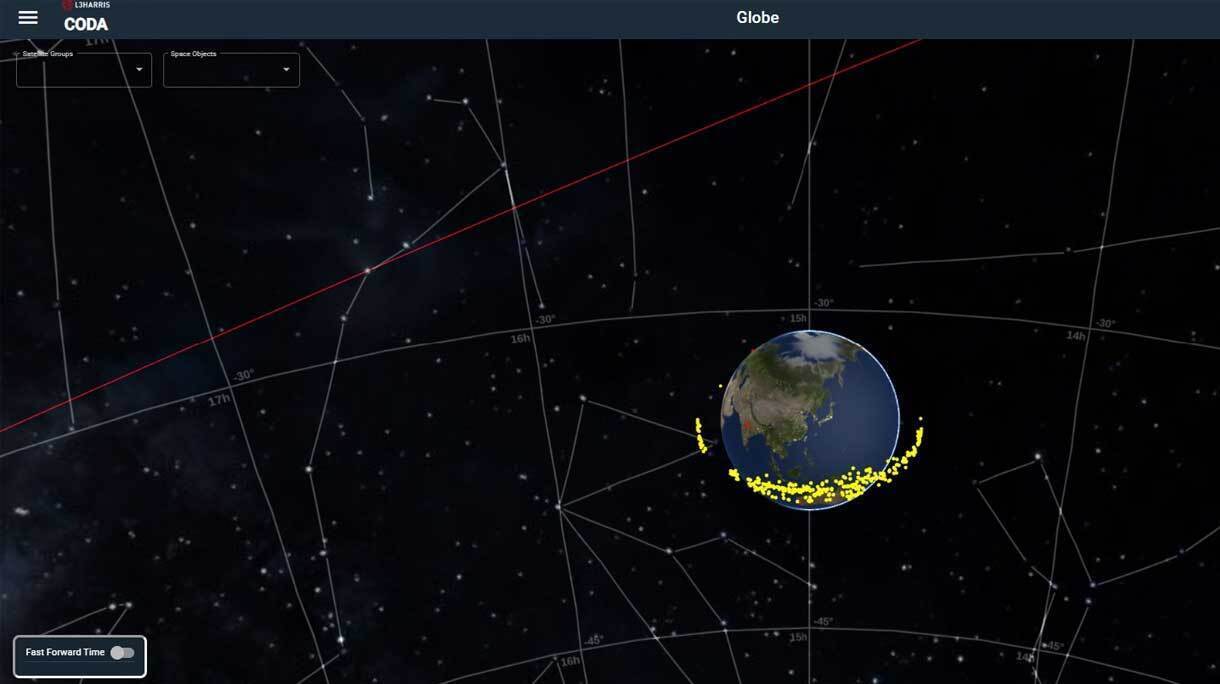 Space Systems Command’s (SSC) Consolidated Operational Data Archive (CODA) system rendering