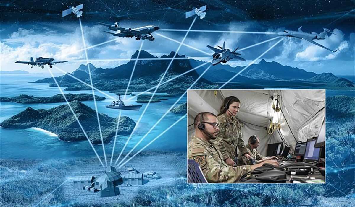 Mobilizing the Future of Joint All-Domain Command and Control battlefield info graphic