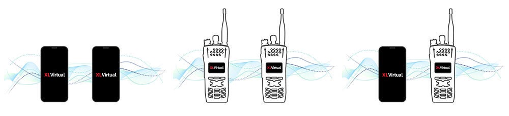 XL Virtual connecting smartphones and radios