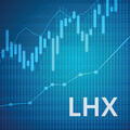 Shareholder Events