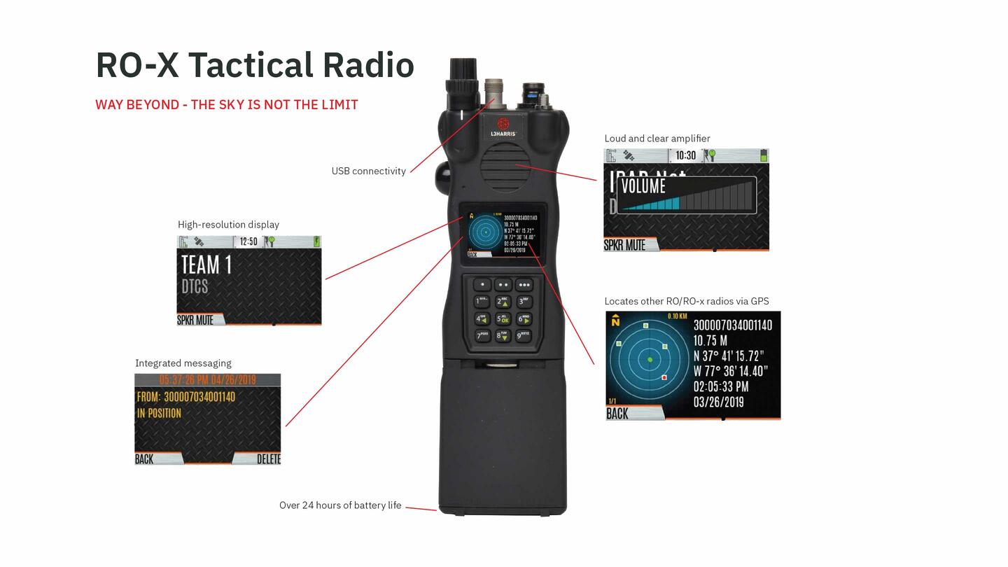 RO®-X Tactical Radio | L3Harris® Fast. Forward.