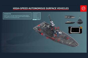 Defense Uncrewed Surface Vehicles | L3Harris® Fast. Forward.