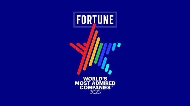 L3Harris Named Among FORTUNE’s Most Admired Companies Of 2023 ...