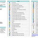 BeOn® Services on iOS Quick Guide