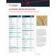 FliteScene Features Spec Sheet thumbnail image