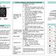 XL-85M Mobile Radio Quick Guide