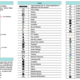XL Virtual™ Android™ Mobile Application Quick Guide