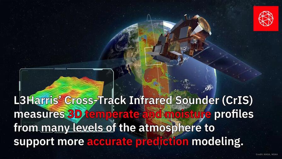 Weather Satellite Technology | L3Harris® Fast. Forward.