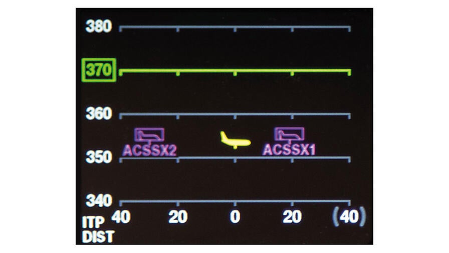 Saferoute+ | ADS-B NextGen Surveillance | L3Harris